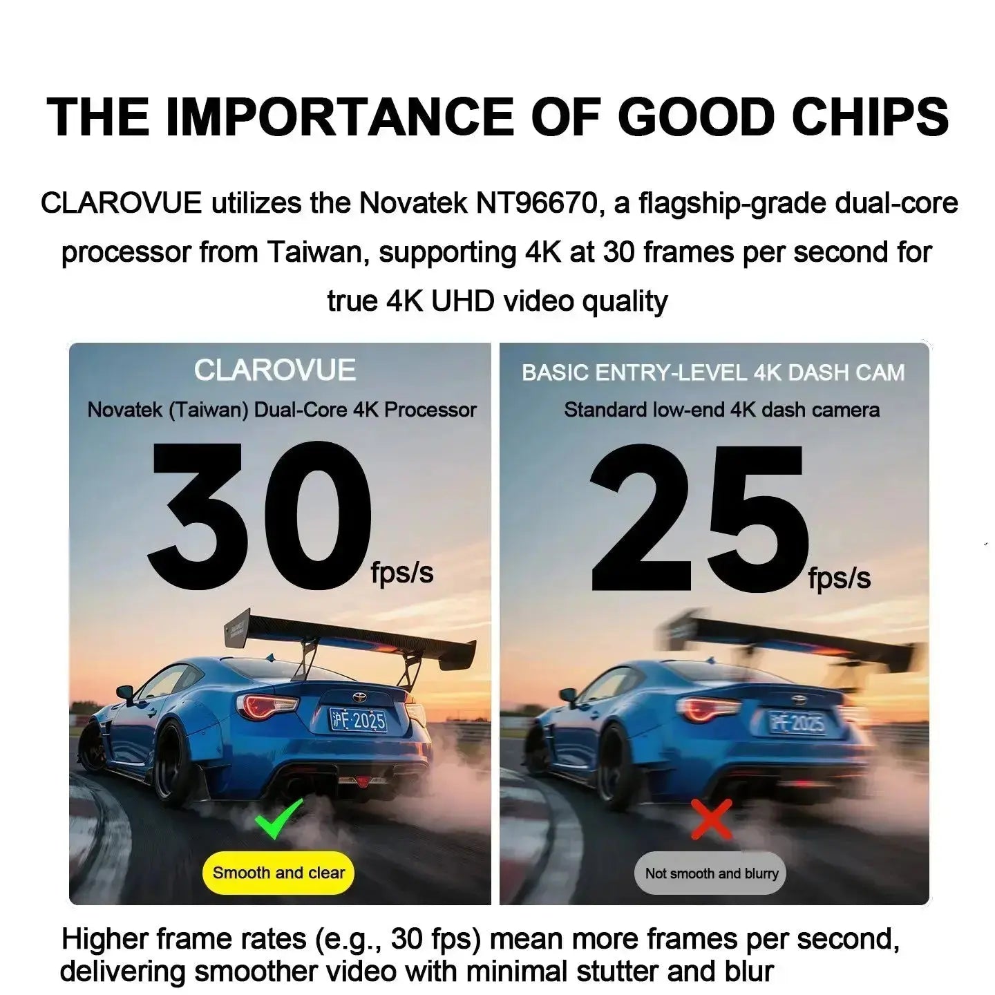 CLAROVUE Integrated Dash Cam for Dodge RAM 1500 (2019-2024) CLAROVUE