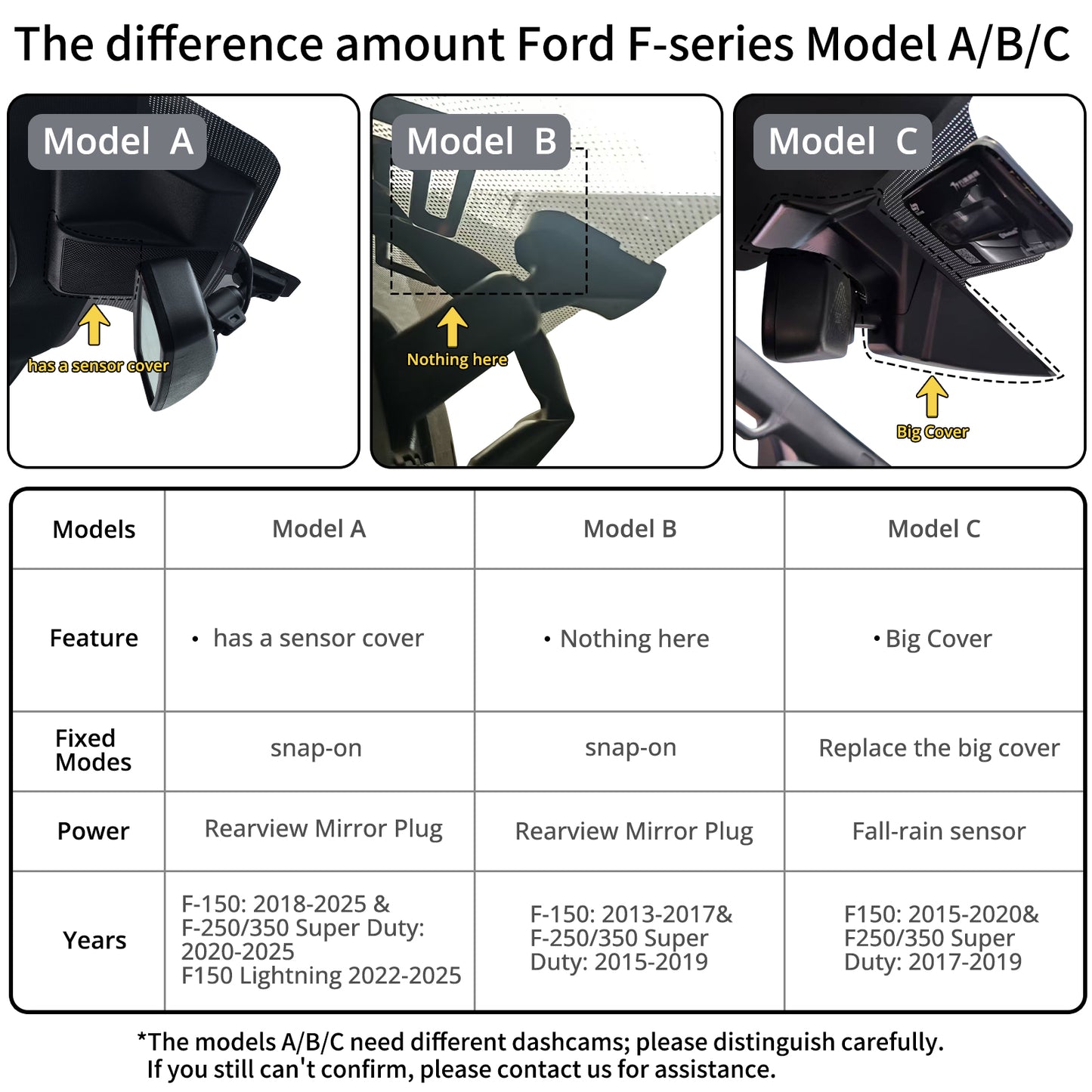 CLAROVUE Integrated Dash Cam for Ford F150/F250/F350 RAPTOR (Model A 2018-2025)