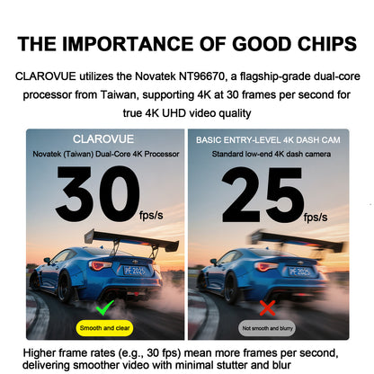 CLAROVUE Integrated Dash Cam for Honda CR-V(2023-2025)