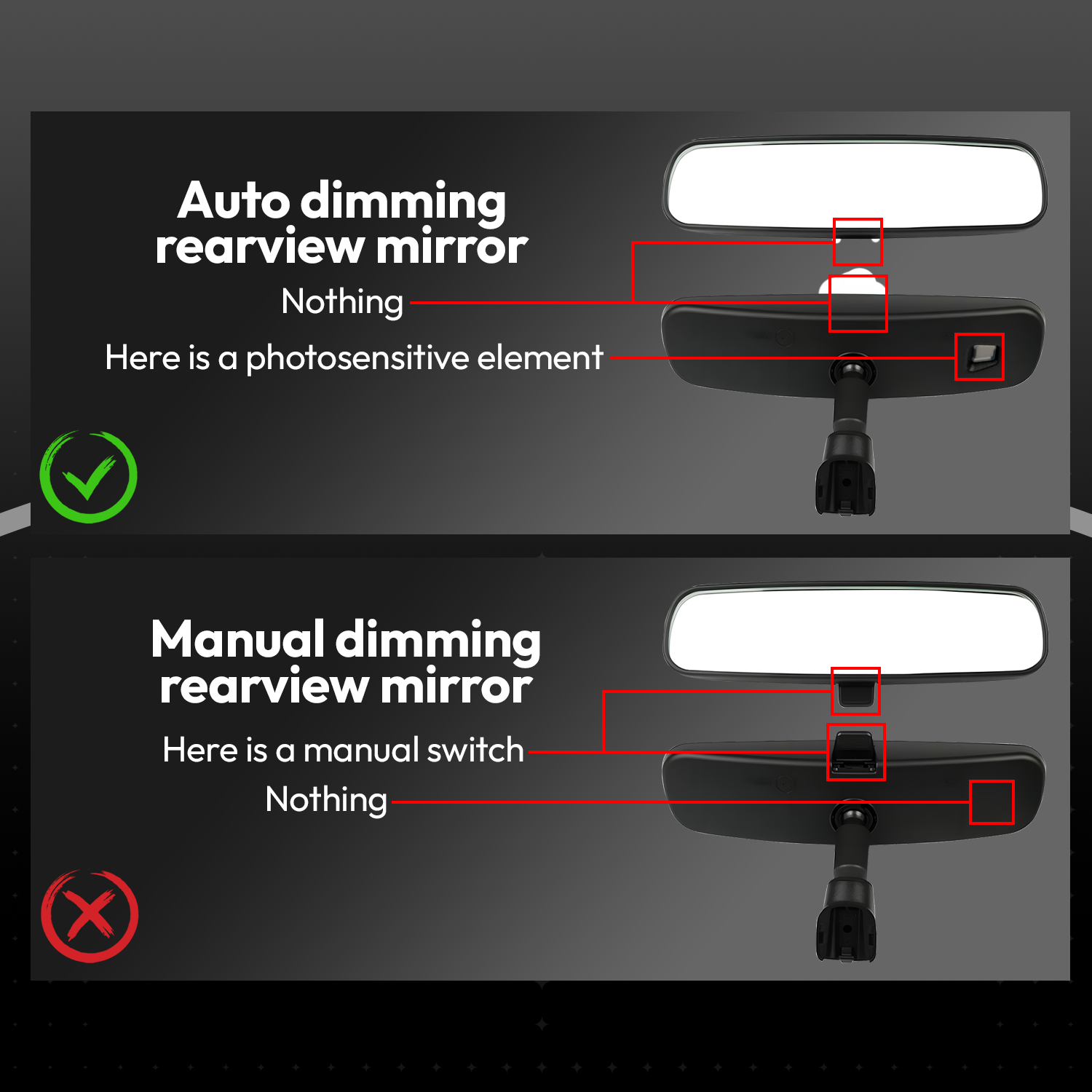 An image showing the compatibility with Chevy Silverado, demonstrating what the rearview mirror of a suitable vehicle for installation looks like.