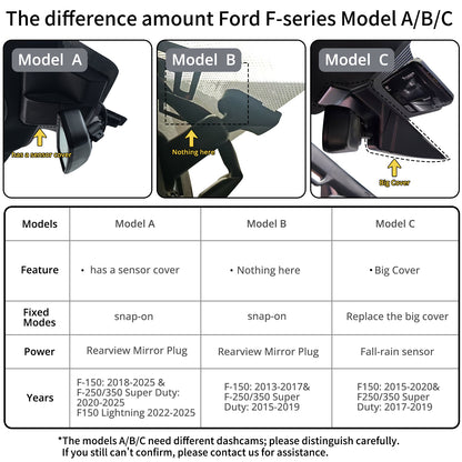 CLAROVUE Integrated Dash Cam for Ford  F150/F250/F350 RAPTOR (Model A 2018-2025)