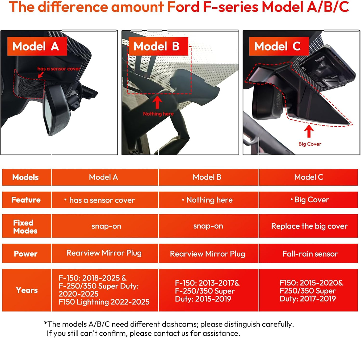 CLAROVUE Integrated Dash Cam for Ford  F150/F250/F350 RAPTOR (Model A 2018-2025) CLAROVUE