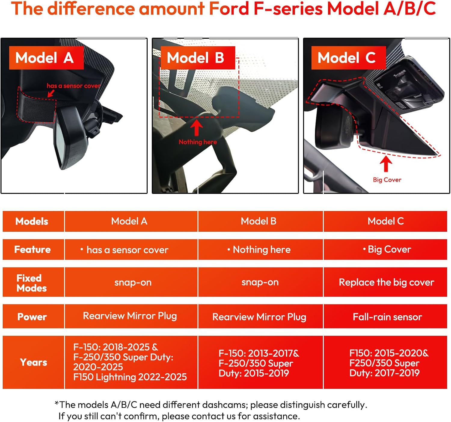 CLAROVUE Integrated Dash Cam for Ford  F150/F250/F350 RAPTOR (Model A 2018-2025) CLAROVUE