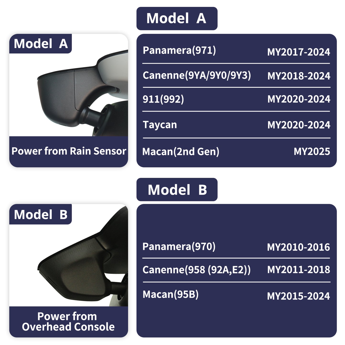 CLAROVUE Integrated Dash Cam for Porsche