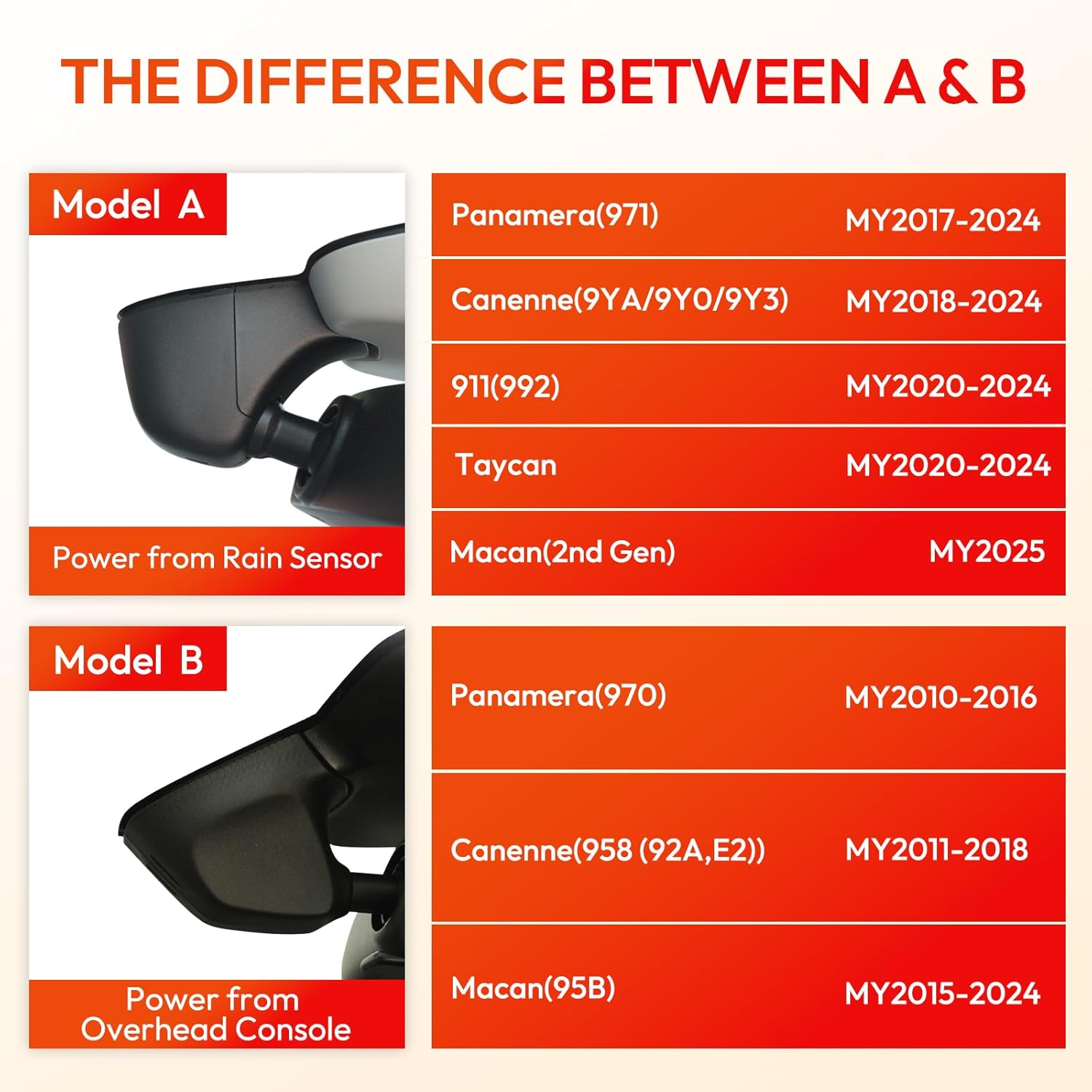 CLAROVUE Integrated Dash Cam for Porsche CLAROVUE